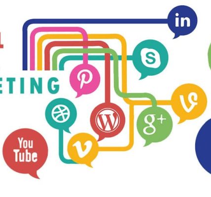 Social Media Marketing For Fashion Brands